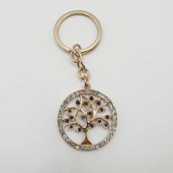 Nglering | Livets tr bl guld