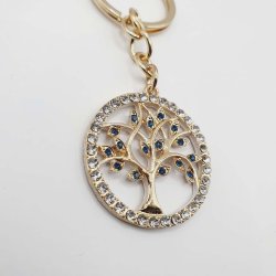 Nglering | Livets tr bl guld