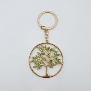 Nglering | Livets tr grn guld