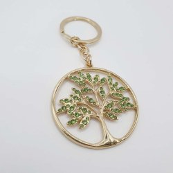 Nglering | Livets tr grn guld